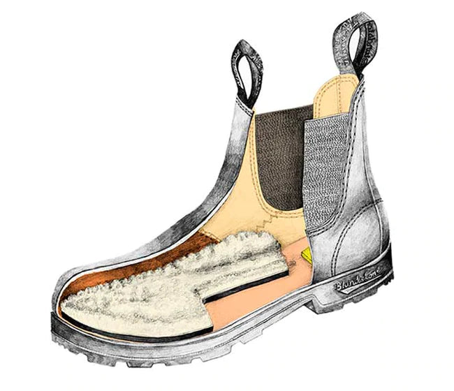 
                  
                    blundstone rustic boots 
                  
                