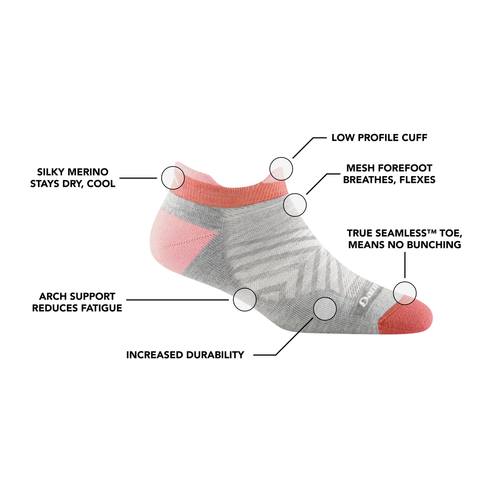 
                  
                    Darn Tough Women's Run No Show Tab Ultra-Lightweight Cushioned Socks - Sky
                  
                